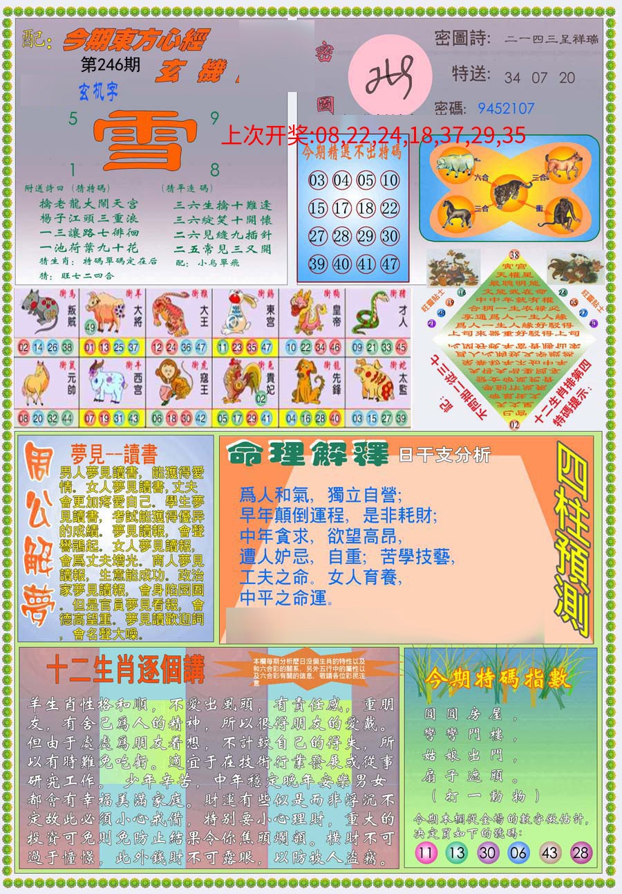 (新版)东方心经B (新版)东方心经B